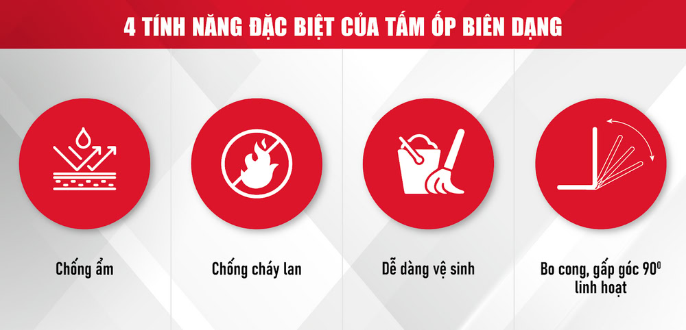 4 tính năng đặc biệt của tấm ốp biên dạng