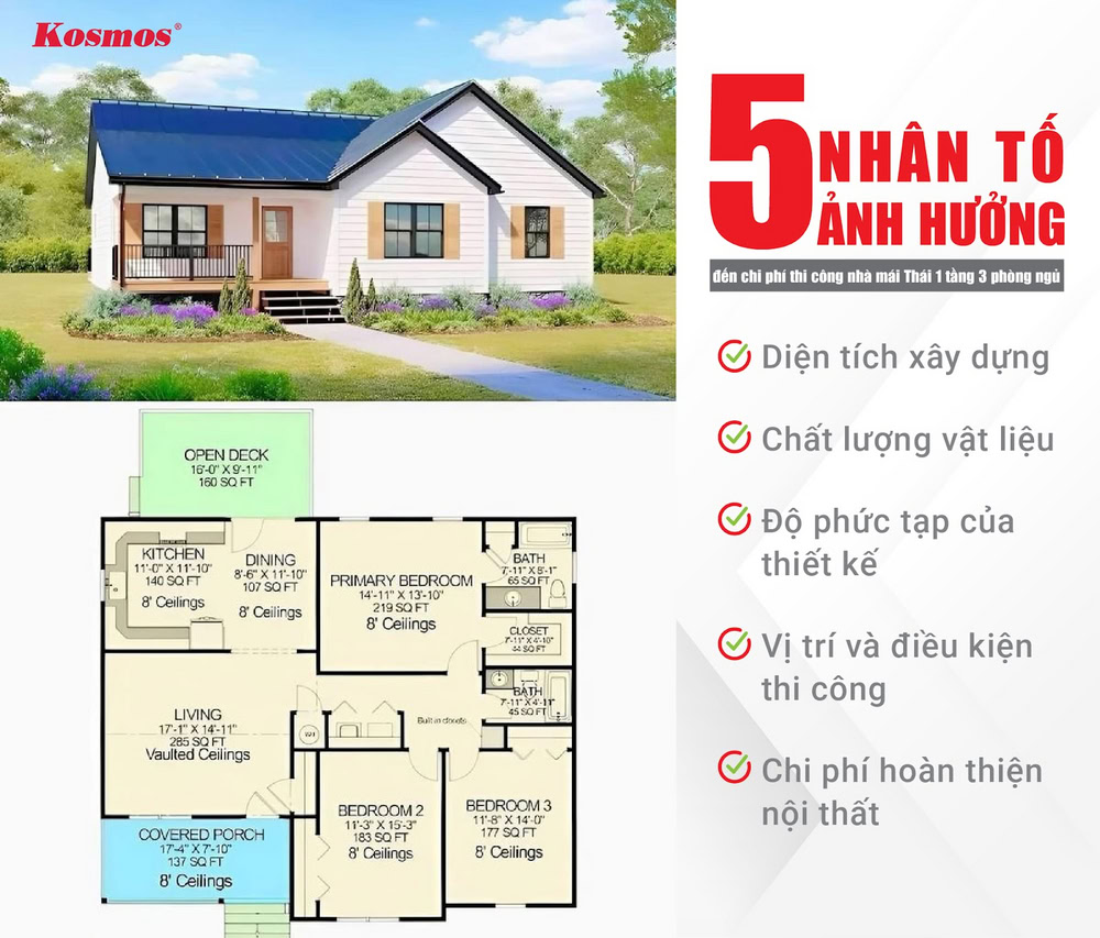 5 yếu tố tác động đến chi phí xây dựng công trình mái Thái cấp 4 với 3 phòng ngủ 5 yếu tố tác động đến chi phí xây dựng công trình mái Thái cấp 4 với 3 phòng ngủ