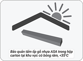 bao-quan-tam-op-go-nhua-asa-trong-hop-carton-tai-khu-vuc-co-bong-ram-nhiet-do-thap-hon-35℃