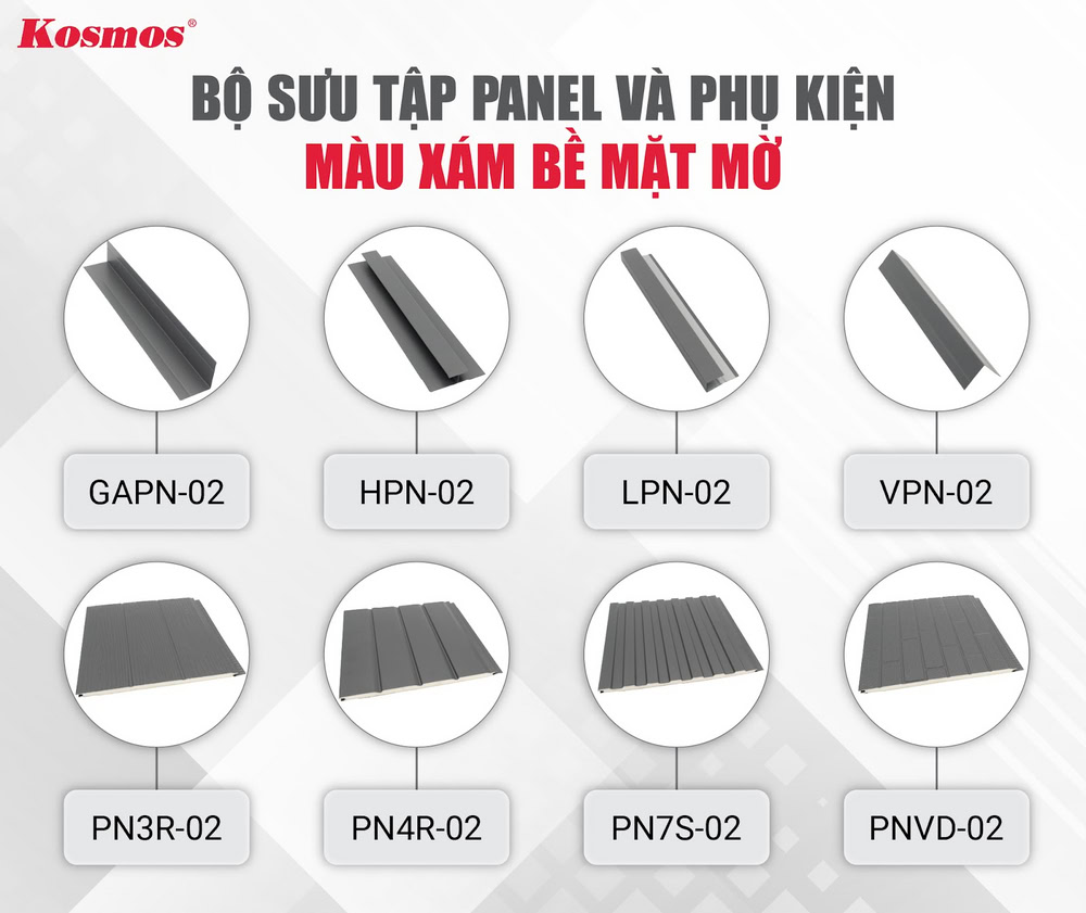 Bộ sưu tập Panel màu xám bề mặt mờ