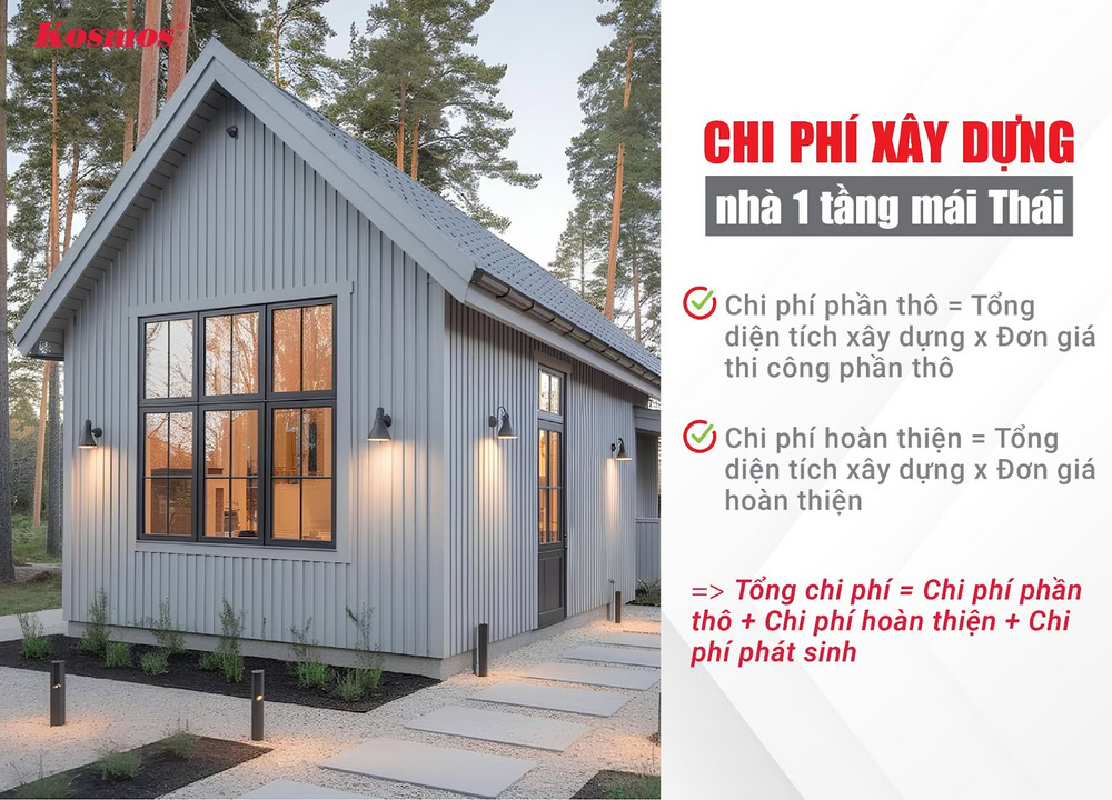 Cách tính chi phí thi công và hoàn thiện nhà 1 tầng mái Thái Cách tính chi phí thi công và hoàn thiện nhà 1 tầng mái Thái