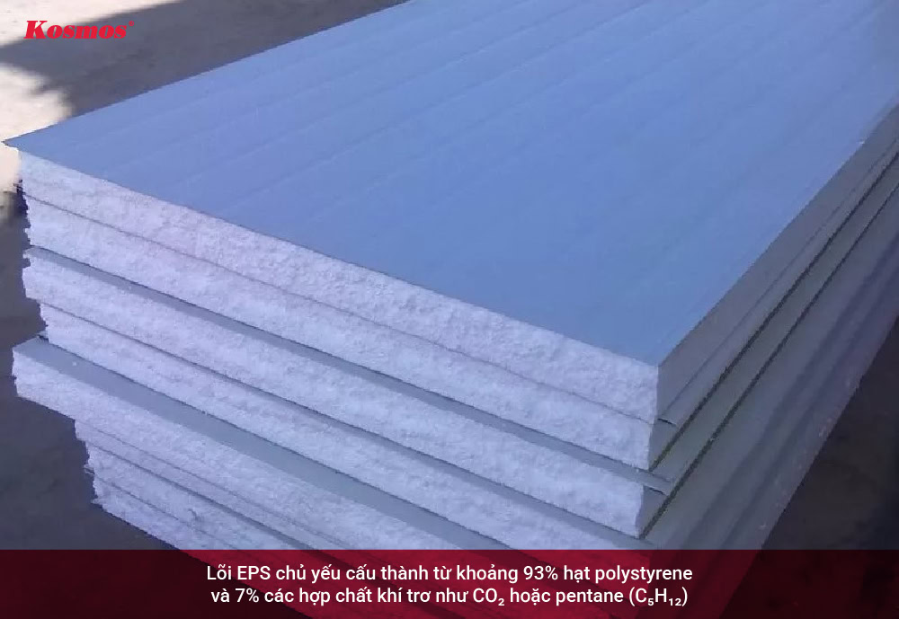 Cấu tạo lõi EPS của tấm Panel vách ngăn