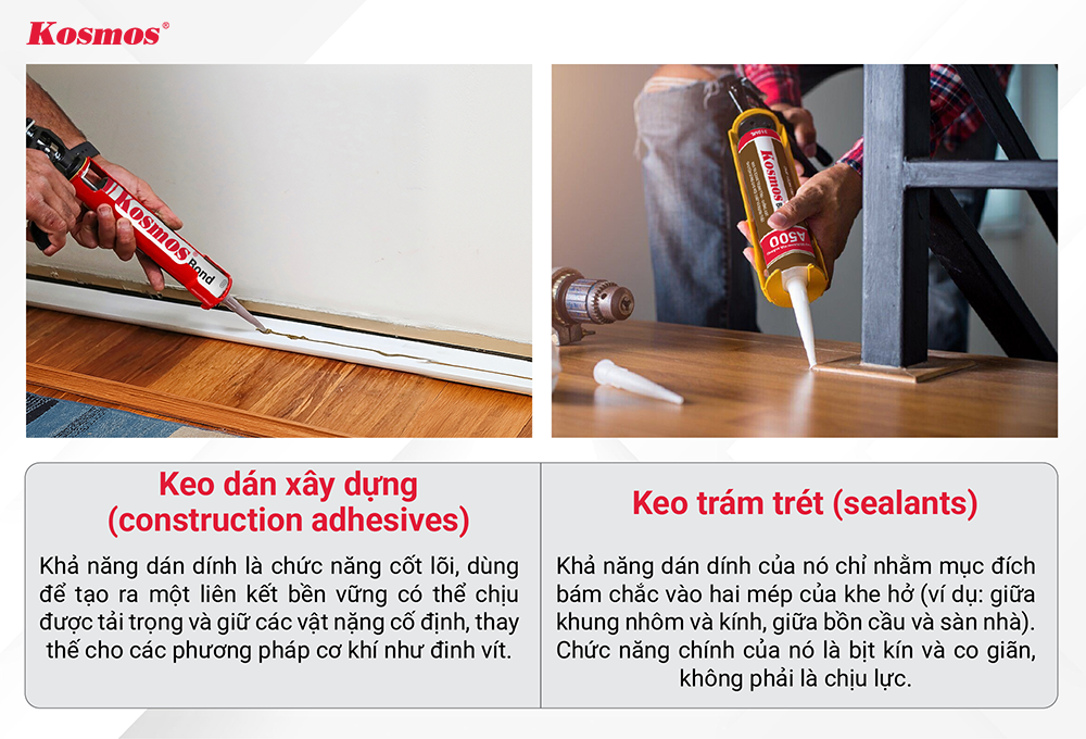 Keo dán xây dựng có khả năng chịu lực.