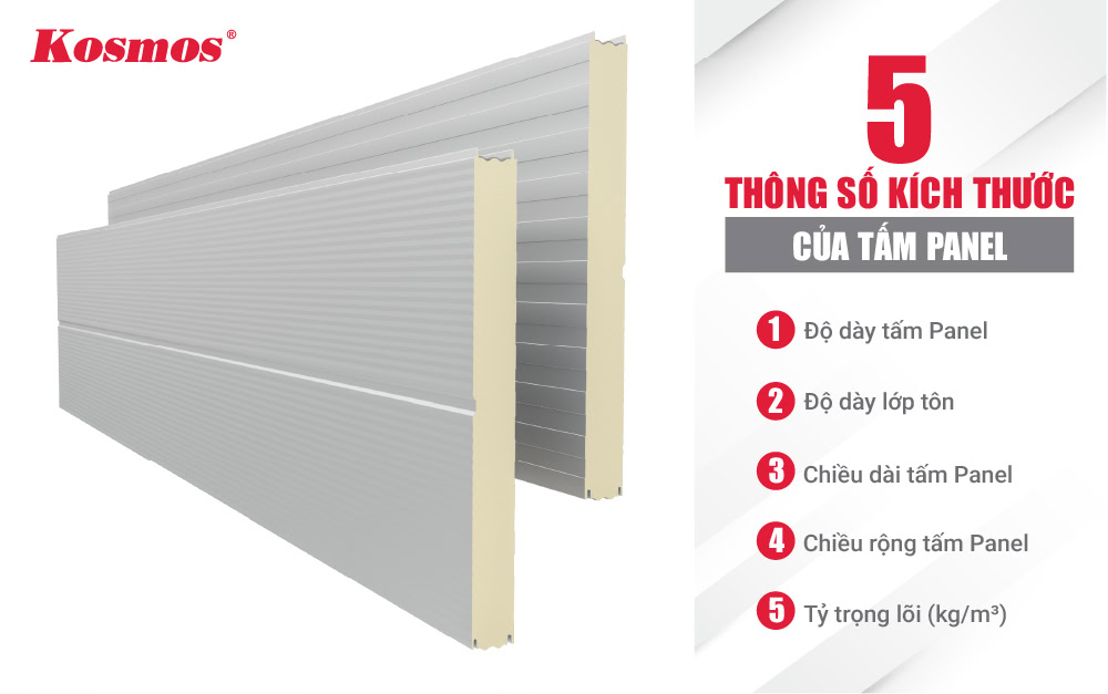 kích thước tấm panel