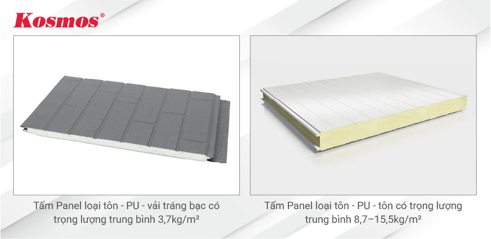 kích thước tấm panel