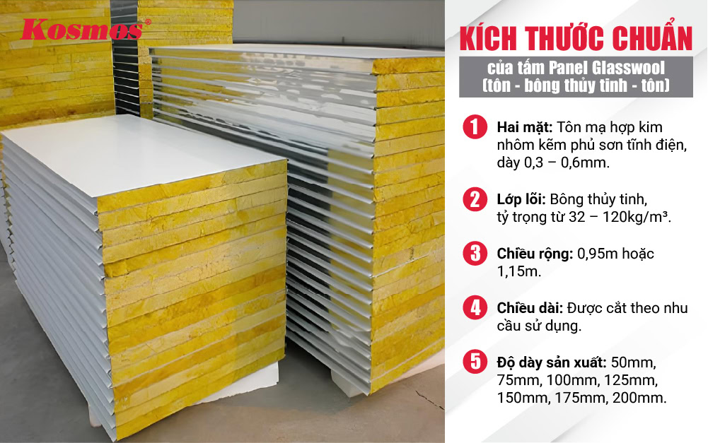 kích thước tấm panel