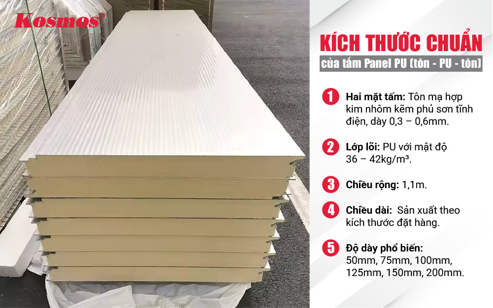 kích thước tấm panel