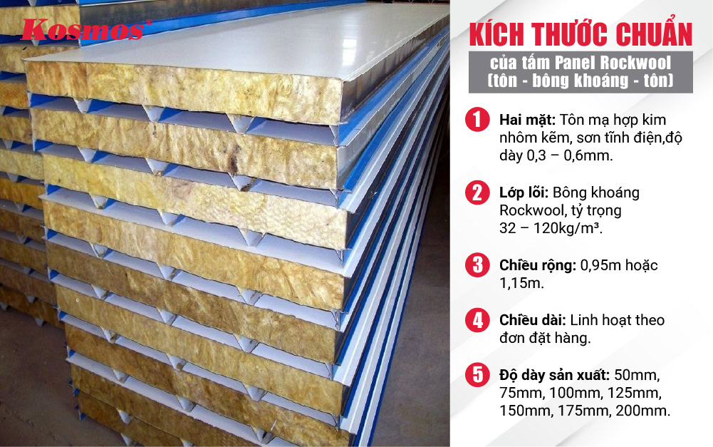 kích thước tấm panel