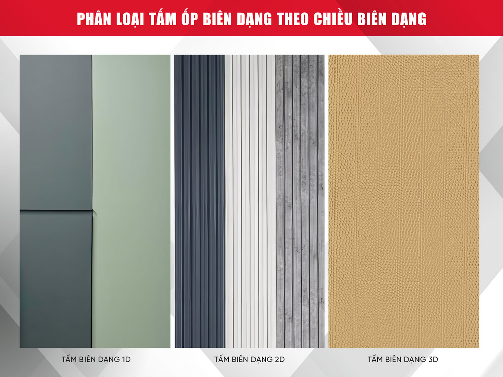 Phân loại tấm ốp biên dạng theo chiều biên dạng