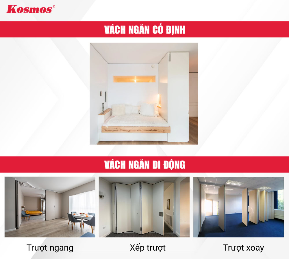 Phân loại vách ngăn phòng ngủ dựa trên cơ chế vận hành