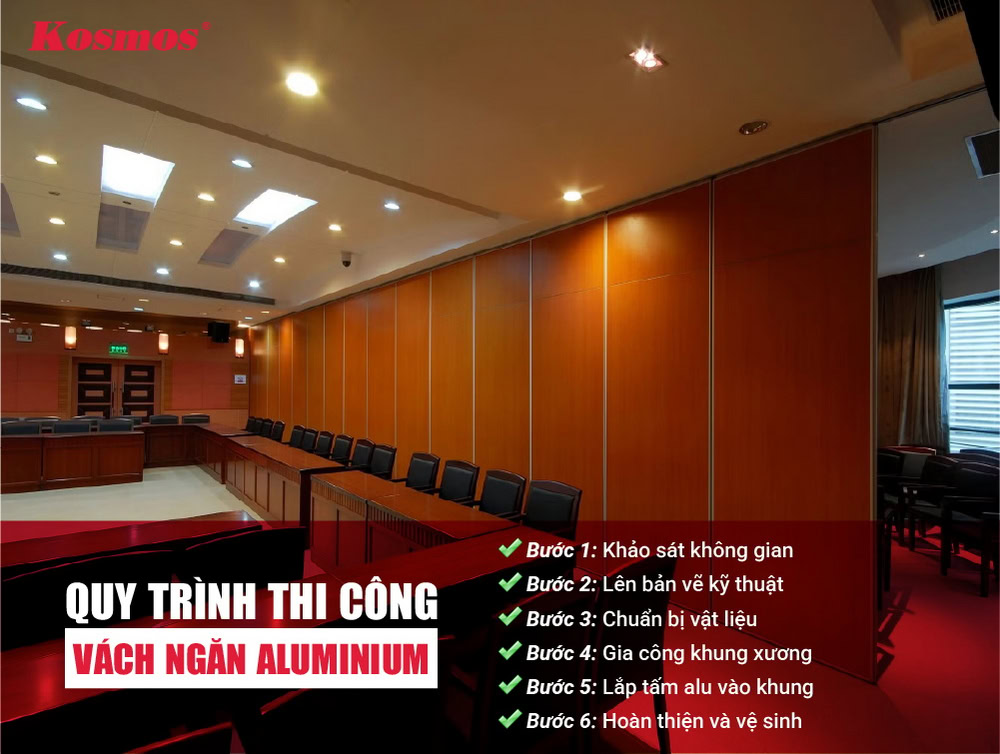 Quy trình 6 bước thi công vách ngăn aluminium