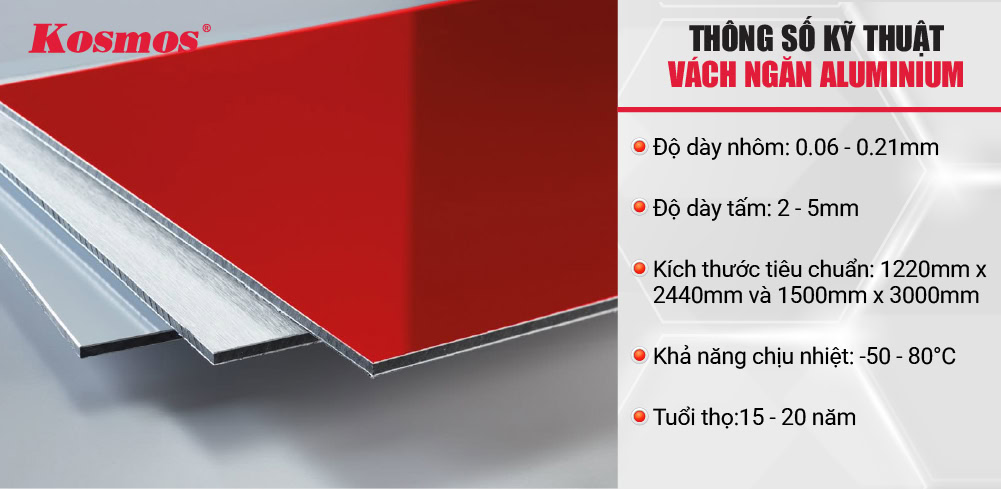Thông số kỹ thuật của tấm alu làm vách ngăn phòng
