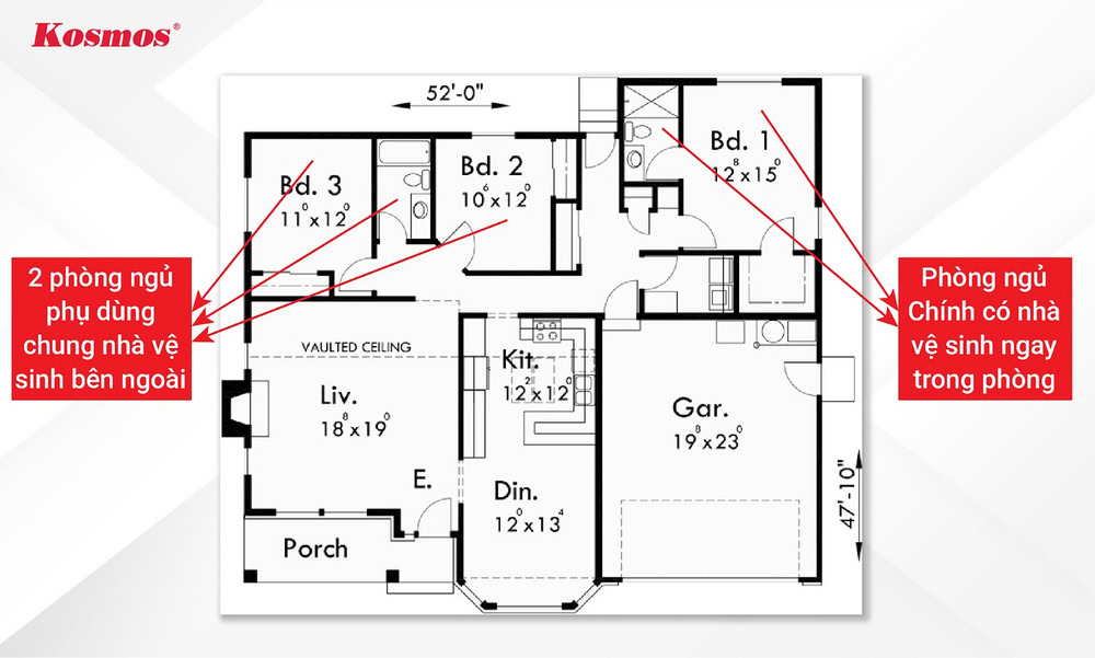 Ý tưởng thiết kế 3 phòng ngủ đảm bảo tiện nghi Ý tưởng thiết kế 3 phòng ngủ đảm bảo tiện nghi