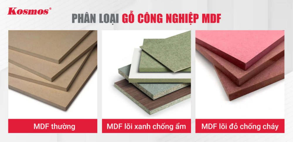 3 dòng gỗ công nghiệp MDF dựa trên cấu trúc lõi 3 dòng gỗ công nghiệp MDF dựa trên cấu trúc lõi