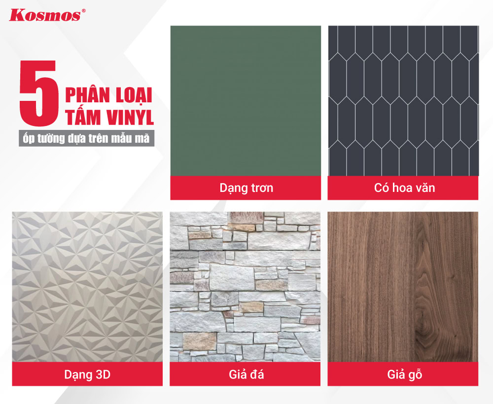 5 phân loại tấm Vinyl ốp tường dựa trên mẫu mã 5 phân loại tấm Vinyl ốp tường dựa trên mẫu mã