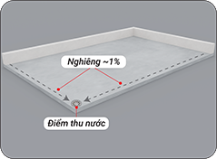 be-mat-co-do-nghieng-khoang-1-huong-ve-cac-diem-thu-nuoc