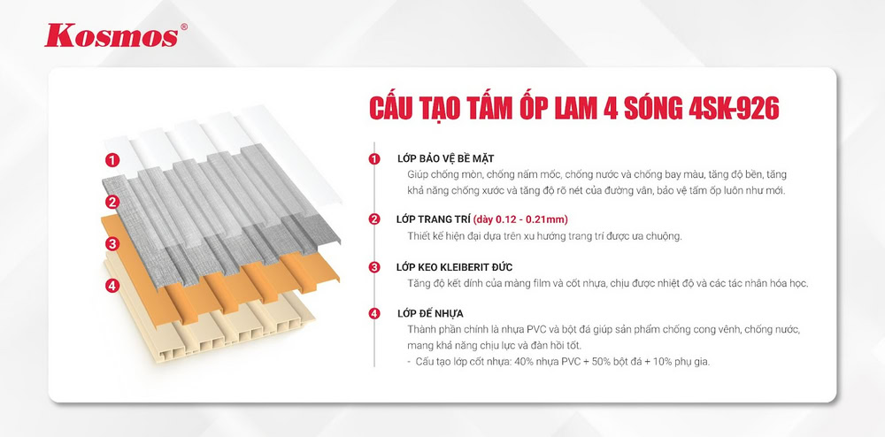Cấu tạo lam sóng mã 4SK-926 kim loại xám bạc Cấu tạo lam sóng mã 4SK-926 kim loại xám bạc