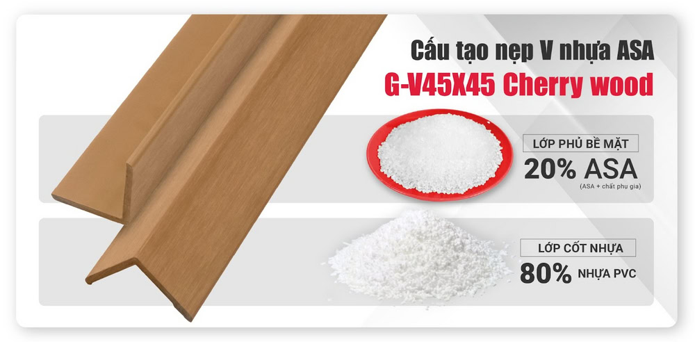 Cấu tạo nẹp V nhựa ASA G-V45X45 màu Cherry wood