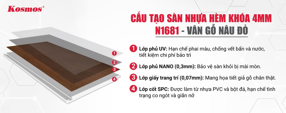 Cấu tạo sàn nhựa Kosmos N1681