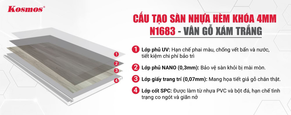 Cấu tạo sàn nhựa Kosmos N1683
