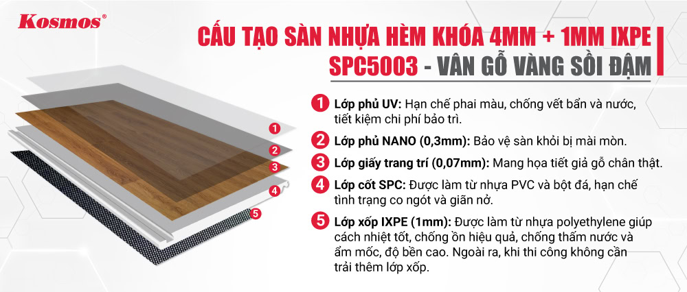 Cấu tạo sàn nhựa Kosmos SPC5003 Cấu tạo sàn nhựa Kosmos SPC5003