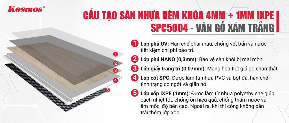 Cấu tạo sàn nhựa Kosmos SPC5004