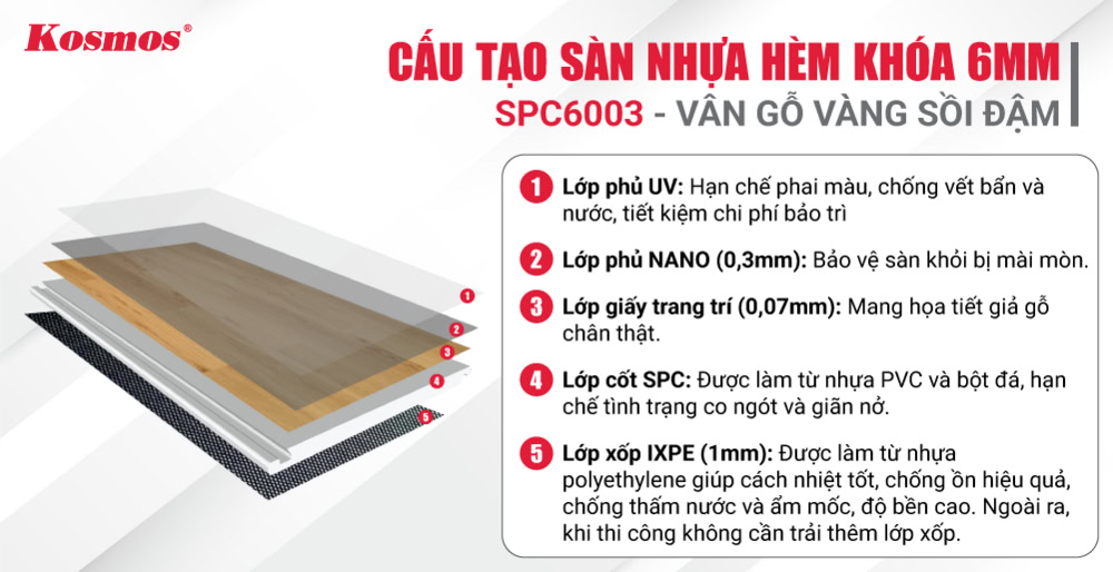 Cấu tạo sàn nhựa Kosmos SPC6003 Cấu tạo sàn nhựa Kosmos SPC6003