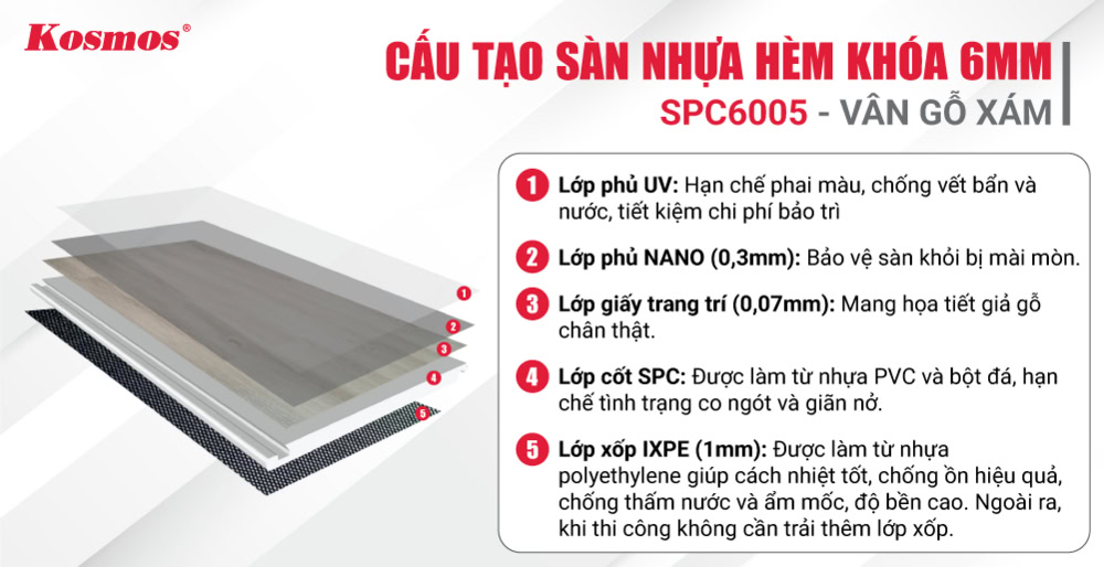 Cấu tạo sàn nhựa Kosmos SPC6005 Cấu tạo sàn nhựa Kosmos SPC6005