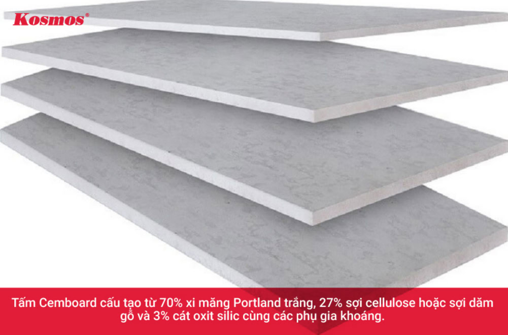 Cấu tạo tấm Cemboard ốp vách ngăn nhà xưởng