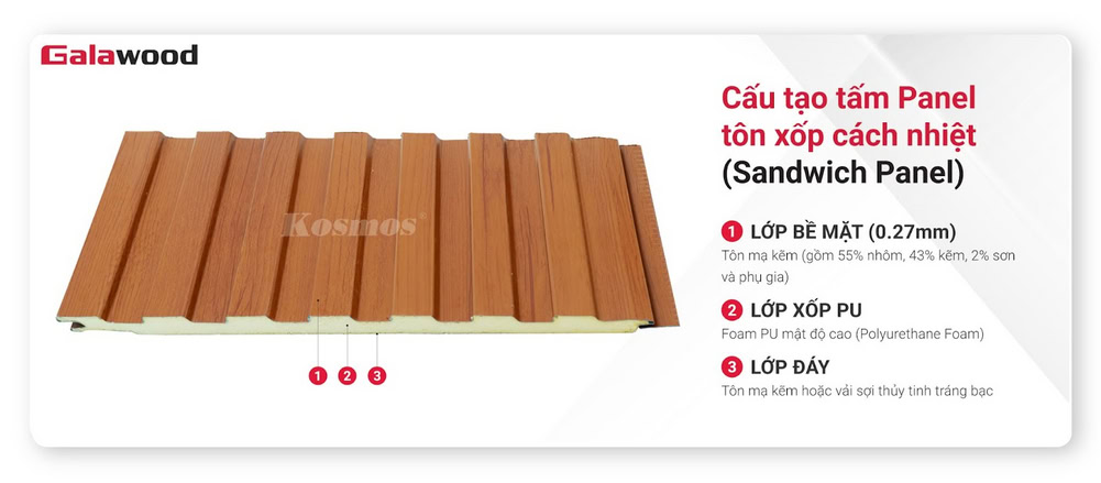 Cấu tạo tấm Panel lõi PU ốp vách ngăn nhà xưởng