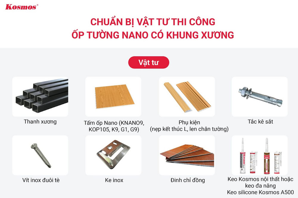Chuẩn bị vật tư thi công ốp tường Nano có khung xương