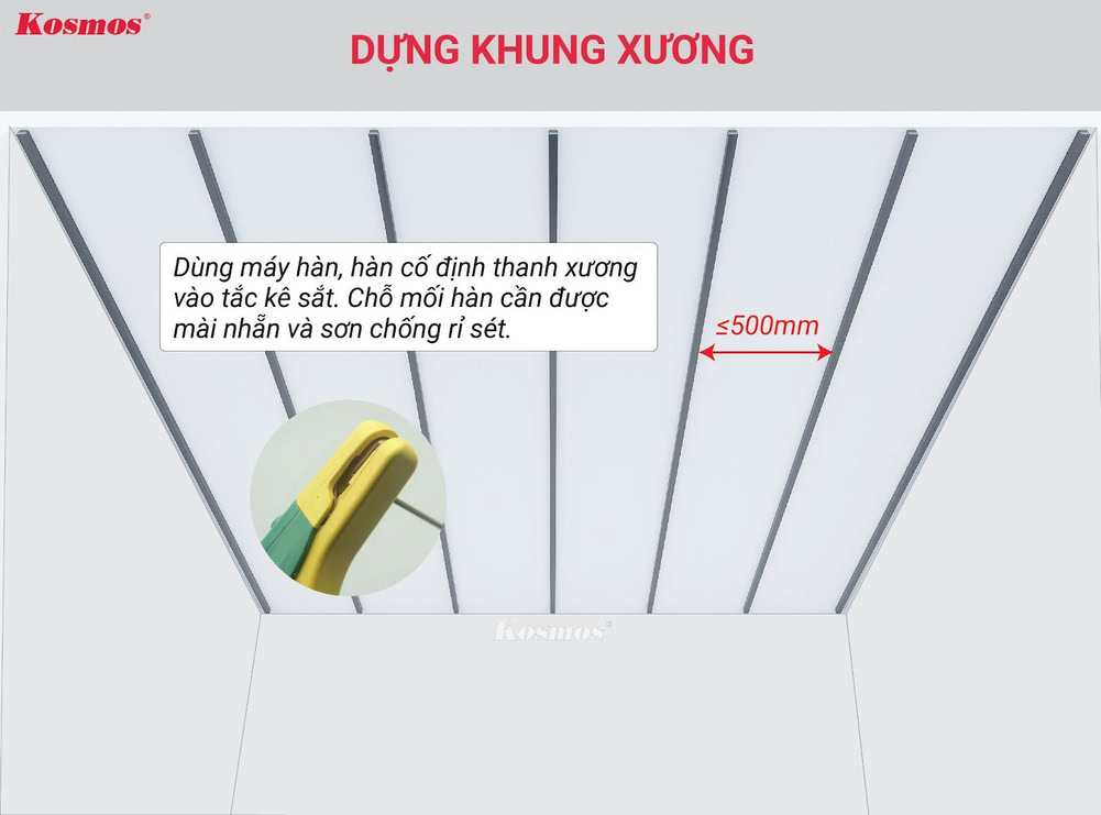 Dựng khung xương để lắp trần phẳng Nano