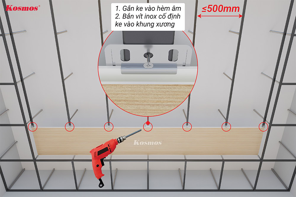 Gắn ke chuyên dụng vào hèm âm, cố định vào thanh xương bằng vít inox