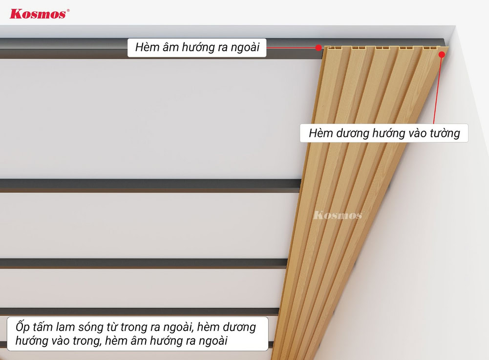 Lắp đặt hèm dương tấm lam sóng đầu tiên sát vách tường, hèm âm hướng ra ngoài