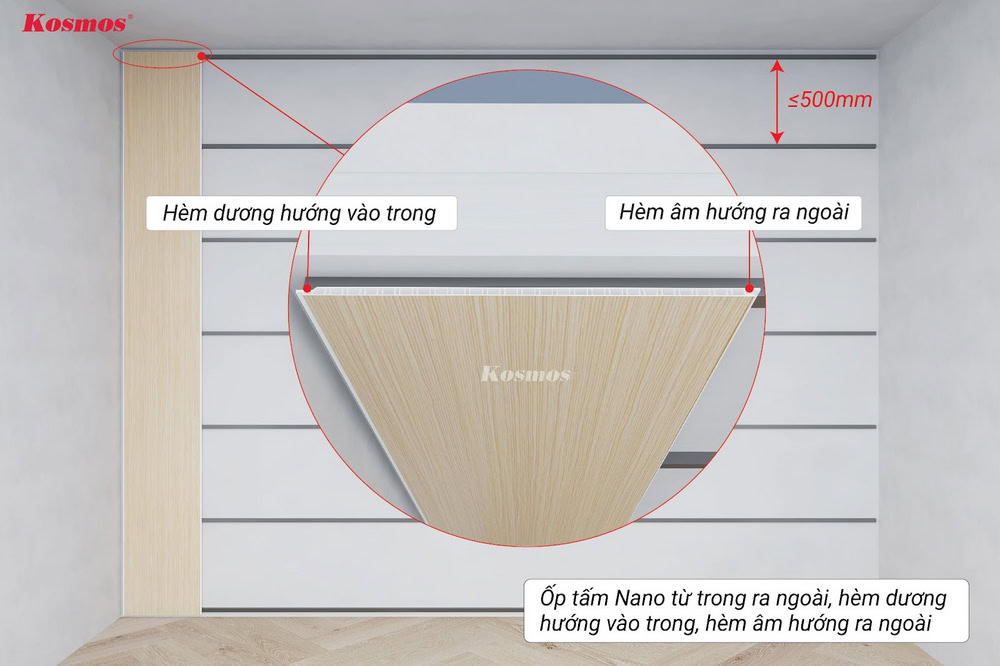 Lắp đặt hèm dương tấm ốp Nano đầu tiên sát vách tường (cách tường từ 7 - 10mm), hèm âm hướng ra ngoài