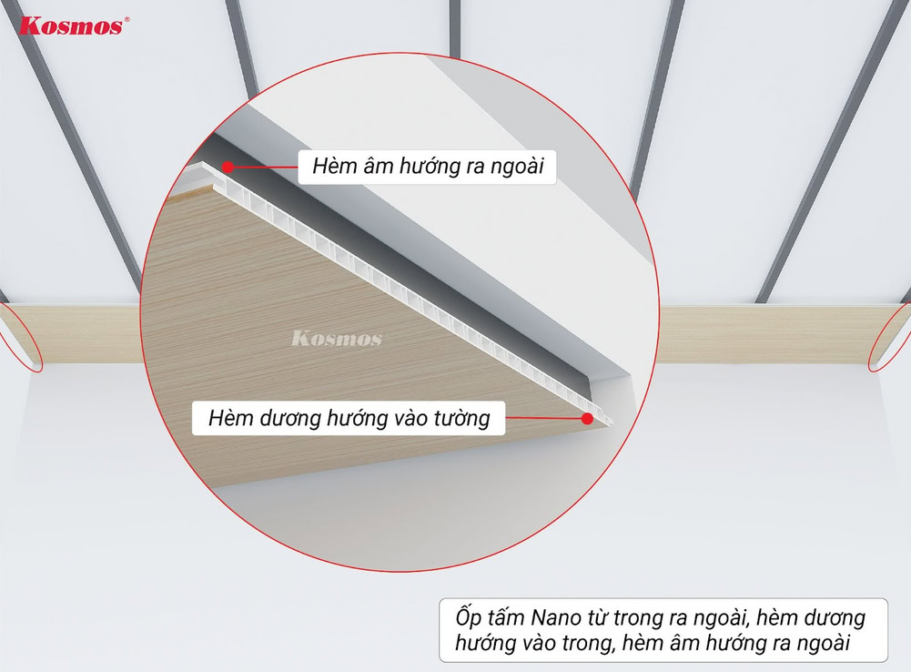 Lắp đặt hèm dương tấm ốp Nano đầu tiên sát vách tường, hèm âm hướng ra ngoài