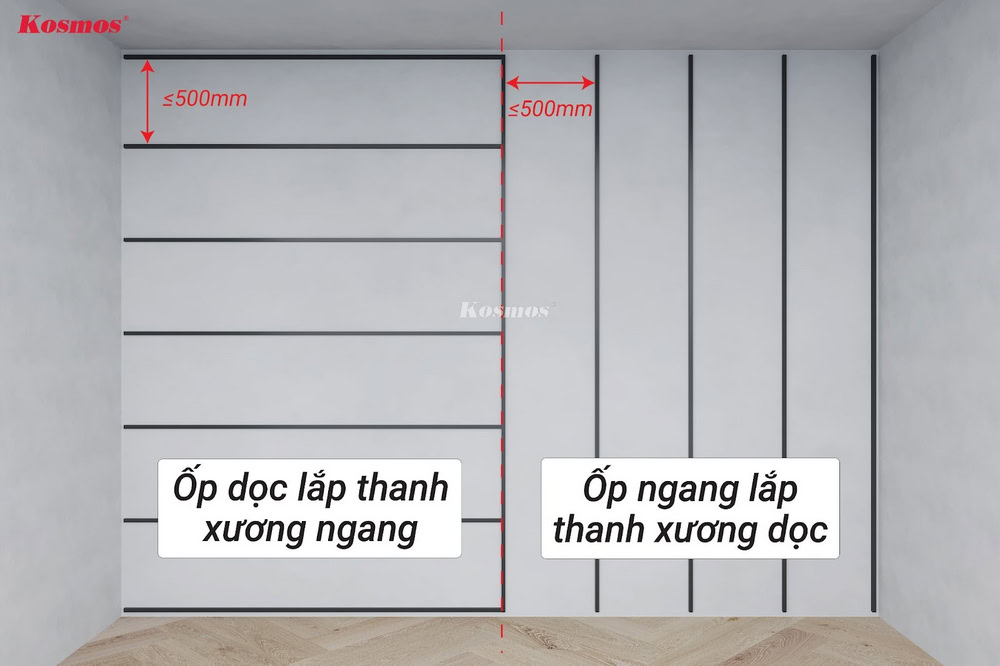 Ốp ngang lắp thanh xương dọc và ốp dọc lắp thanh xương ngang