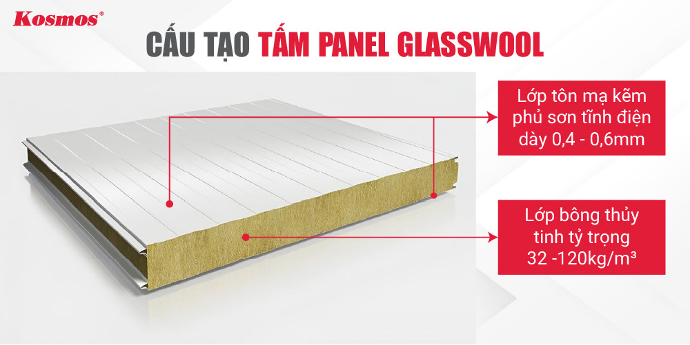 Tấm panel bông thủy tinh Glasswood