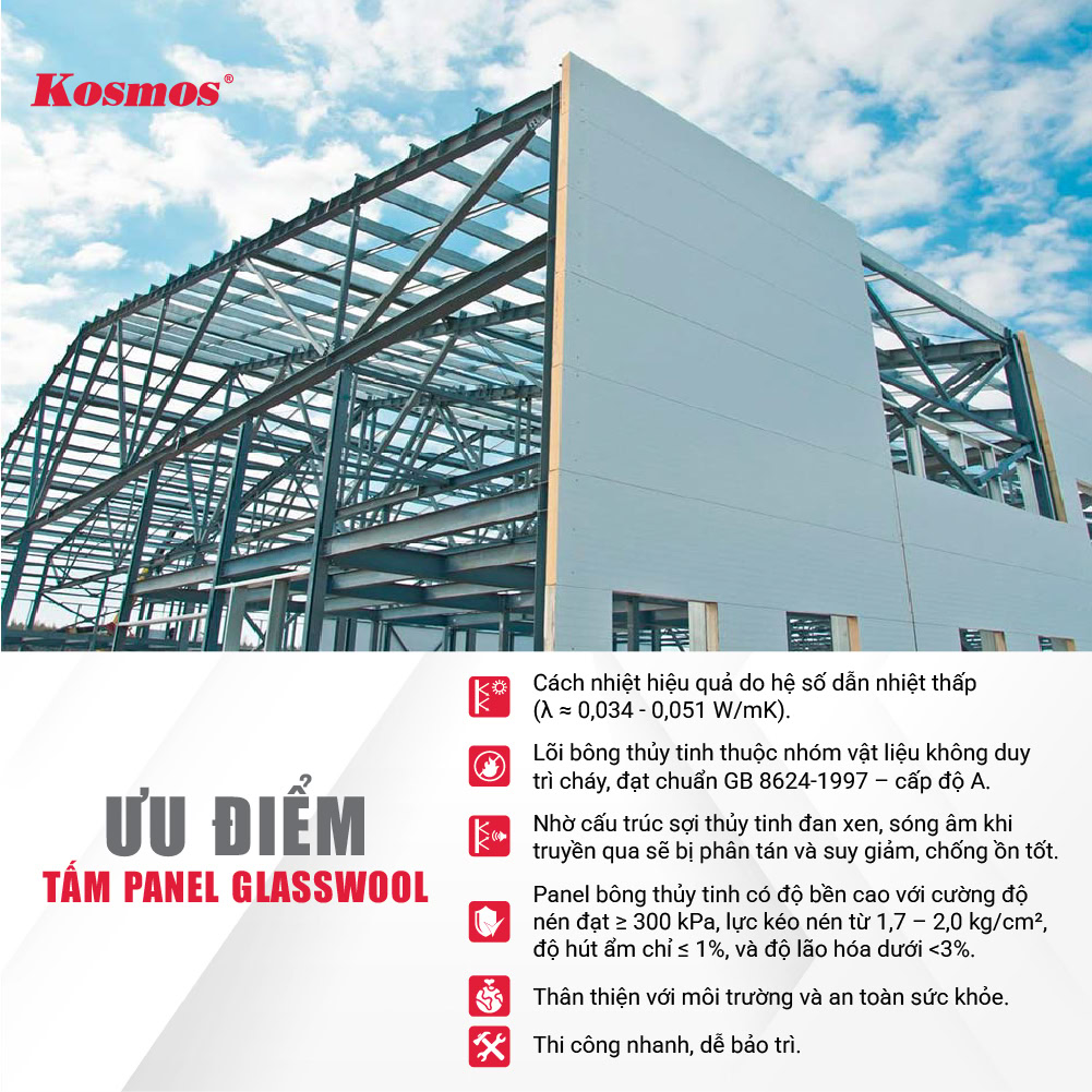 Tấm panel bông thủy tinh Glasswood