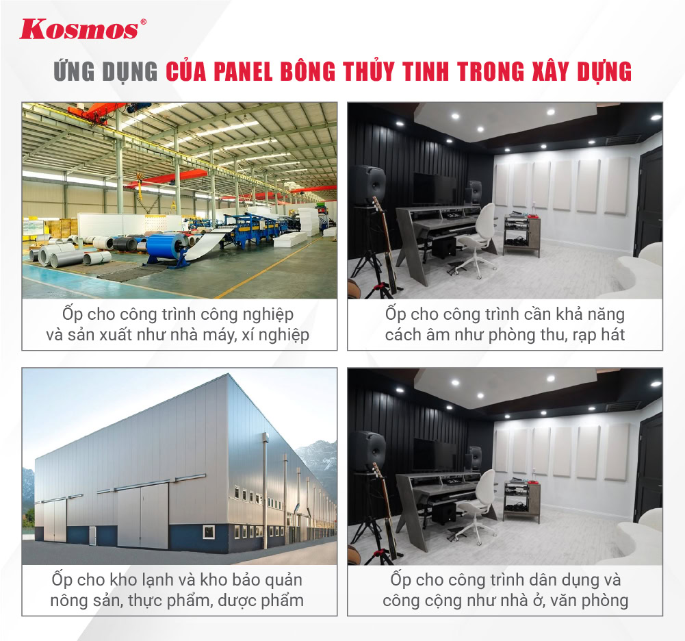 Tấm panel bông thủy tinh Glasswood