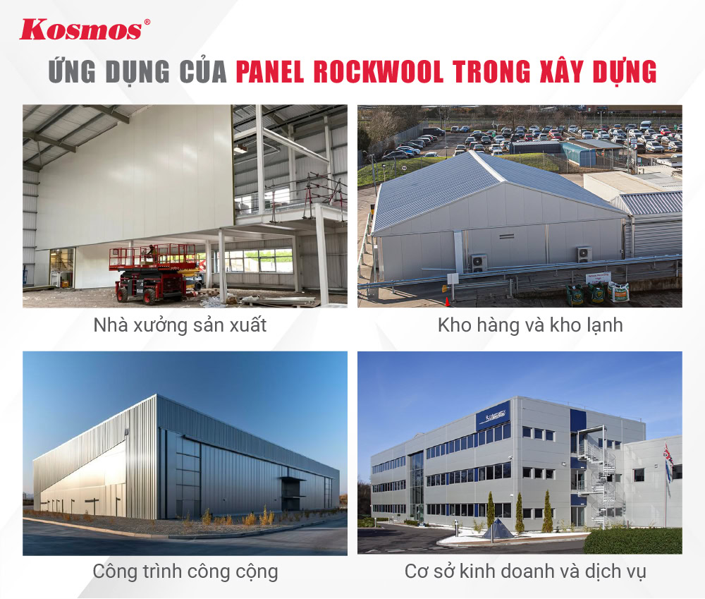 Panel Rockwool