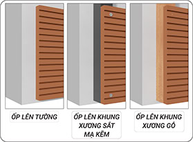 thanh-da-nang-co-the-op-truc-tiep-len-tuong-len-khung-xuong-sat-ma-kem-hoac-khung-xuong-go