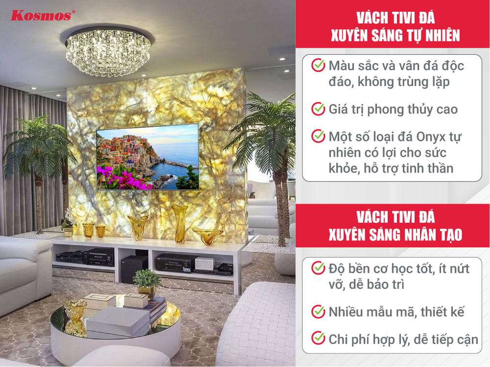 Ưu điểm của vách tivi xuyên sáng tự nhiên và nhân tạo