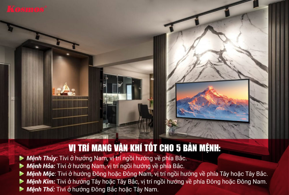Vị trí mang vận khí tốt, tài lộc và may mắn cho 5 bản mệnh Vị trí mang vận khí tốt, tài lộc và may mắn cho 5 bản mệnh