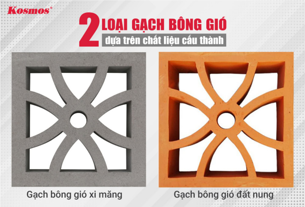 2 phân loại gạch bông gió dựa trên chất liệu cấu thành
