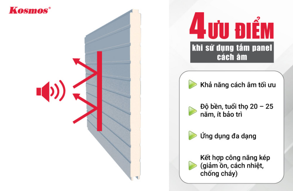 4 ưu điểm nổi bật khi sử dụng tấm panel cách nhiệt 4 ưu điểm nổi bật khi sử dụng tấm panel cách nhiệt