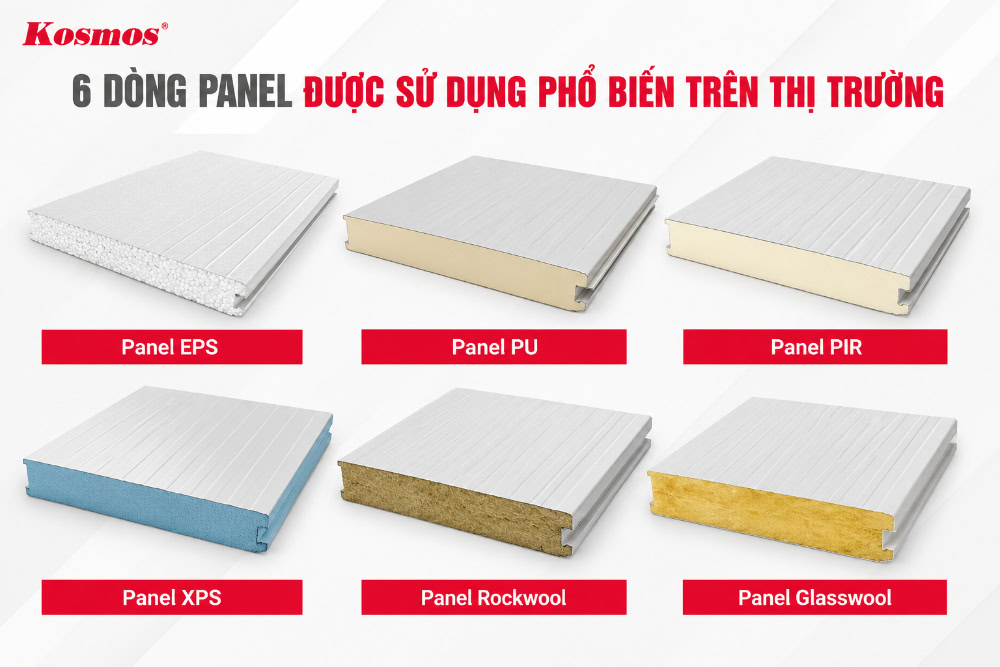 6 dòng panel được sử dụng phổ biến tại thị trường Việt Nam 6 dòng panel được sử dụng phổ biến tại thị trường Việt Nam