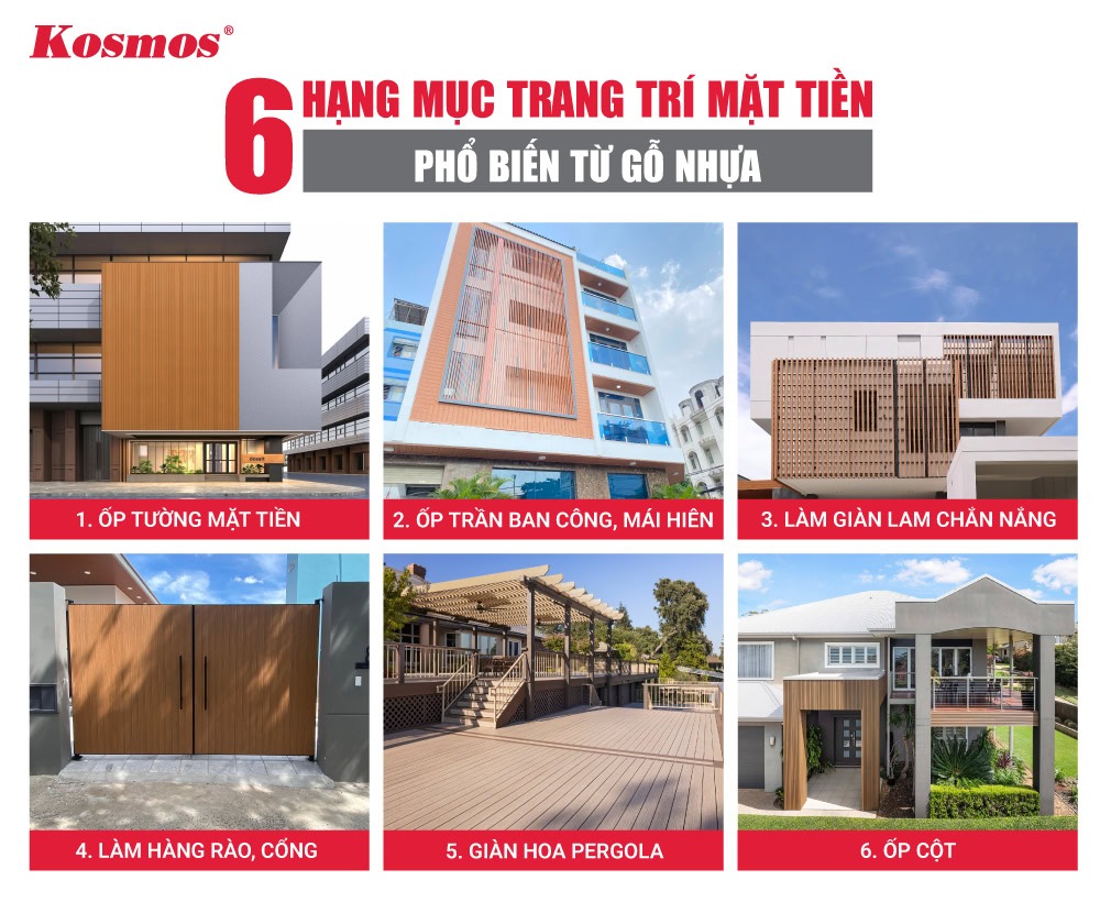 6 hạng mục trang trí mặt tiền phổ biến từ gỗ nhựa 6 hạng mục trang trí mặt tiền phổ biến từ gỗ nhựa
