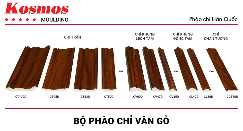 Bộ phụ kiện phào chỉ vân gỗ trang trí nội thất Bộ phụ kiện phào chỉ vân gỗ trang trí nội thất