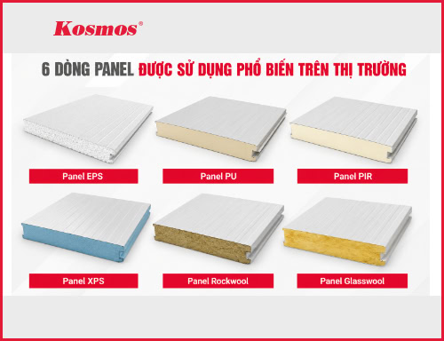 Các loại tấm panel: cấu tạo và thông số kỹ thuật